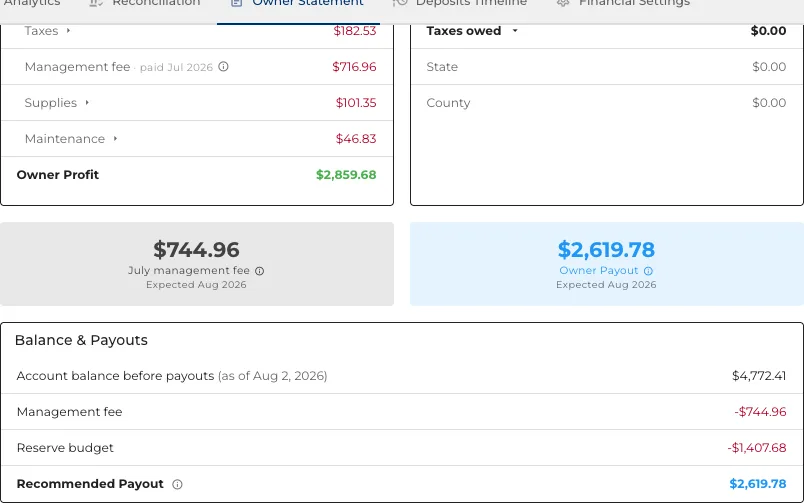 And what actually gets paid