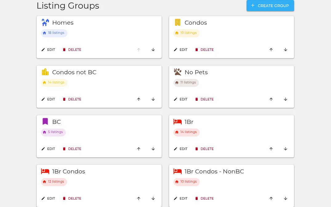 Listing groups