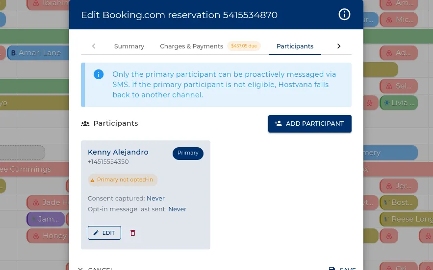 Reservation participants