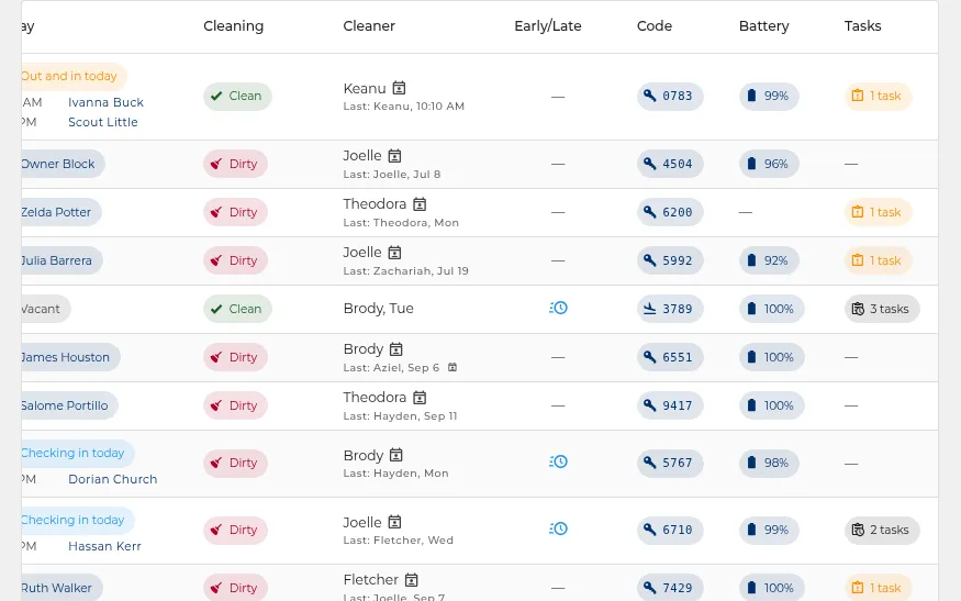 Codes, batteries and what is due
