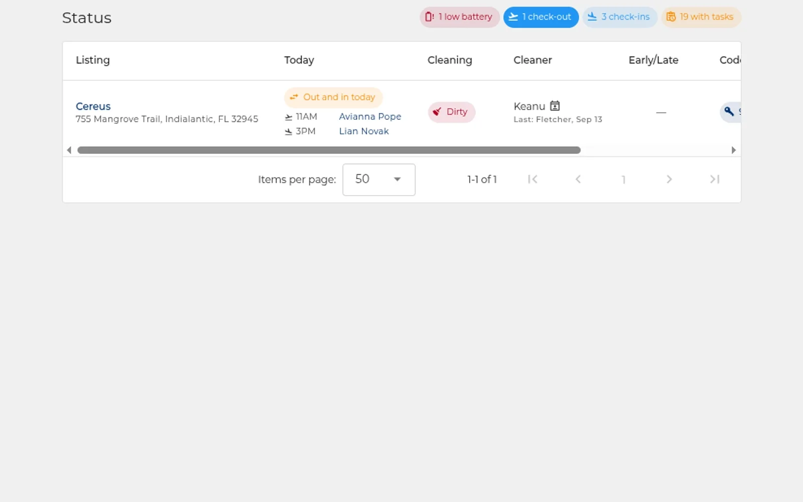 Status filters