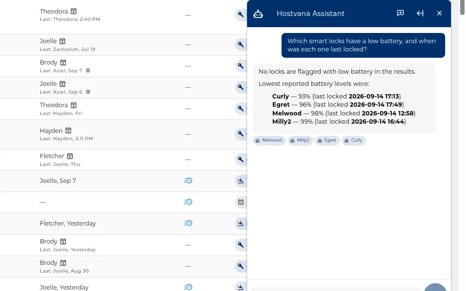 Smart locks from the portfolio assistant