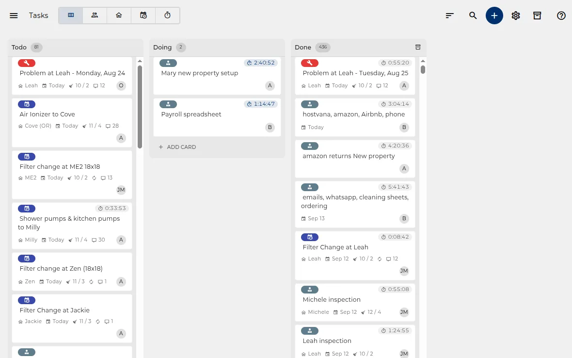 Main Task board