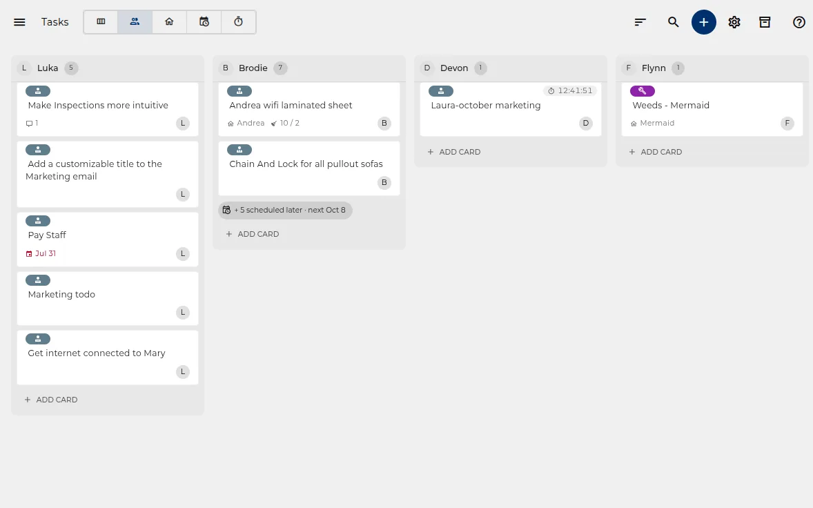 Assignee view