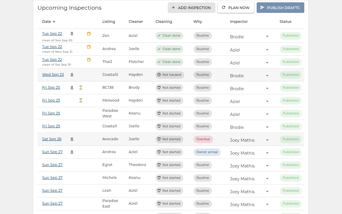 Inspection prioritization
