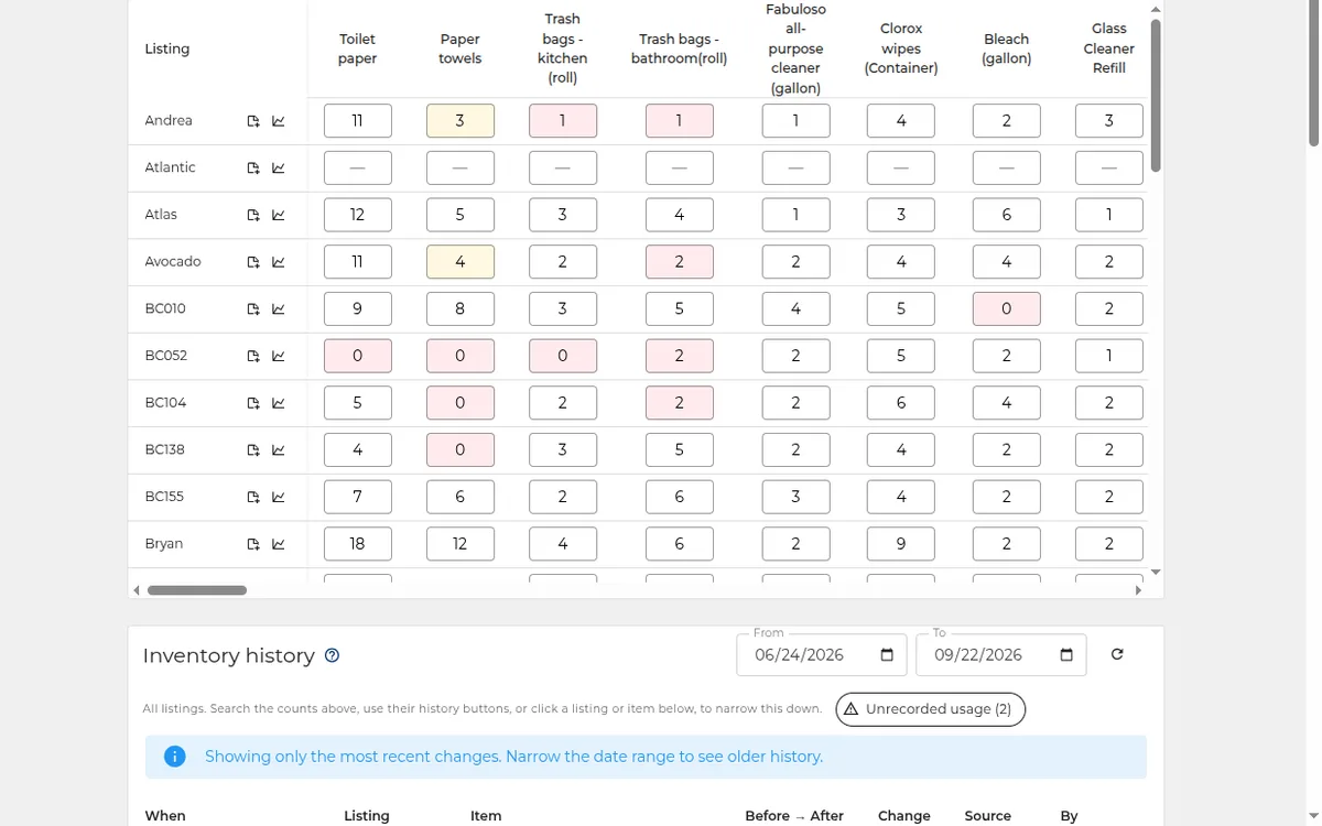 Supply inventory