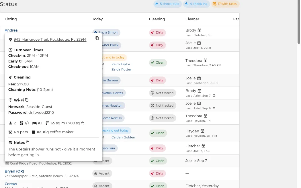 Listing overview