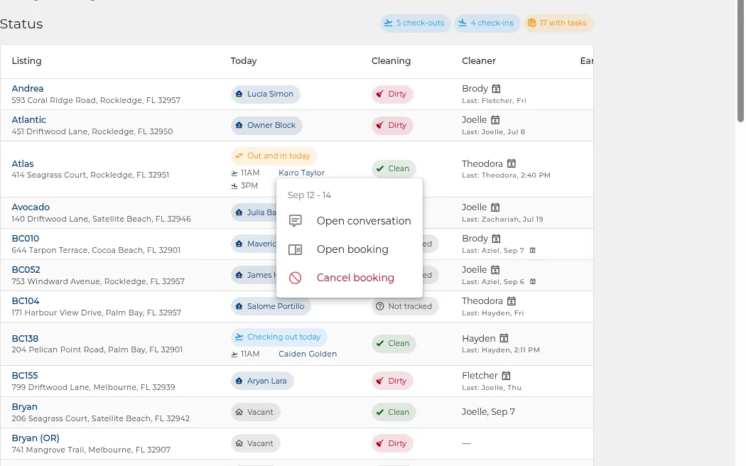 Listing overview